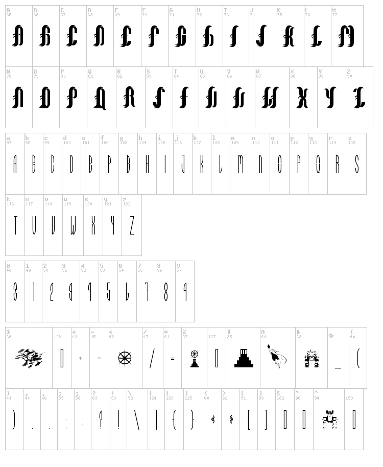 Naomis Citadel font map